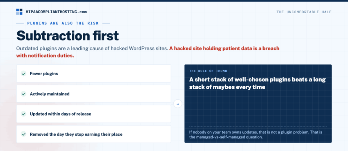 HIPAA WordPress Plugins Plugins Are Risk