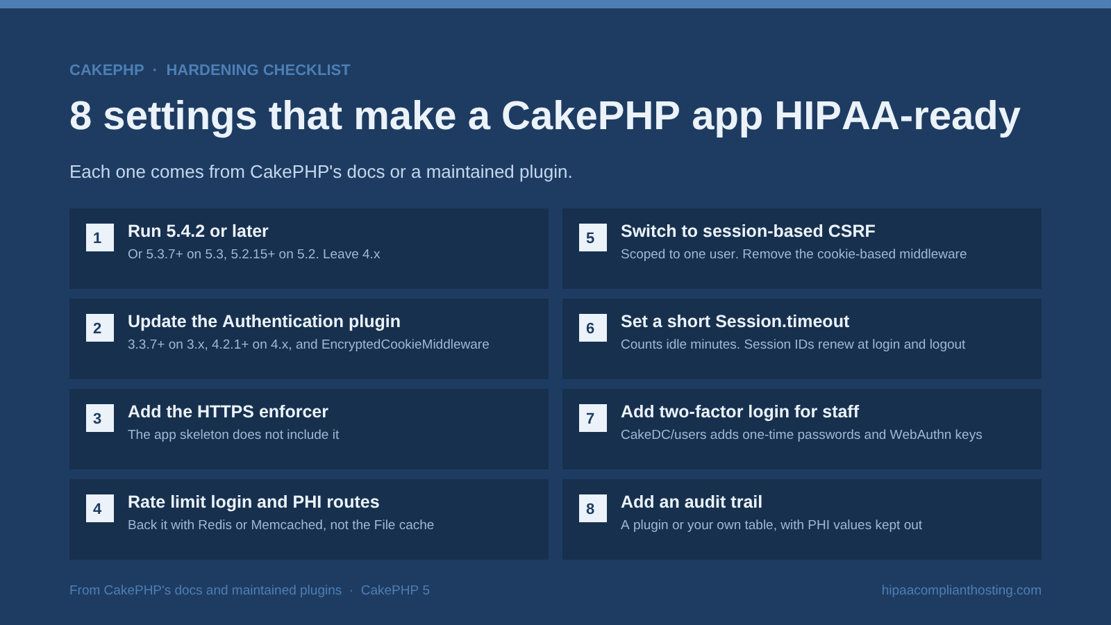 Checklist of 8 CakePHP settings: run a patched release, update the Authentication plugin, add the HTTPS enforcer, rate limit logins, use session CSRF tokens, set a short session timeout, add two-factor login, and add an audit trail