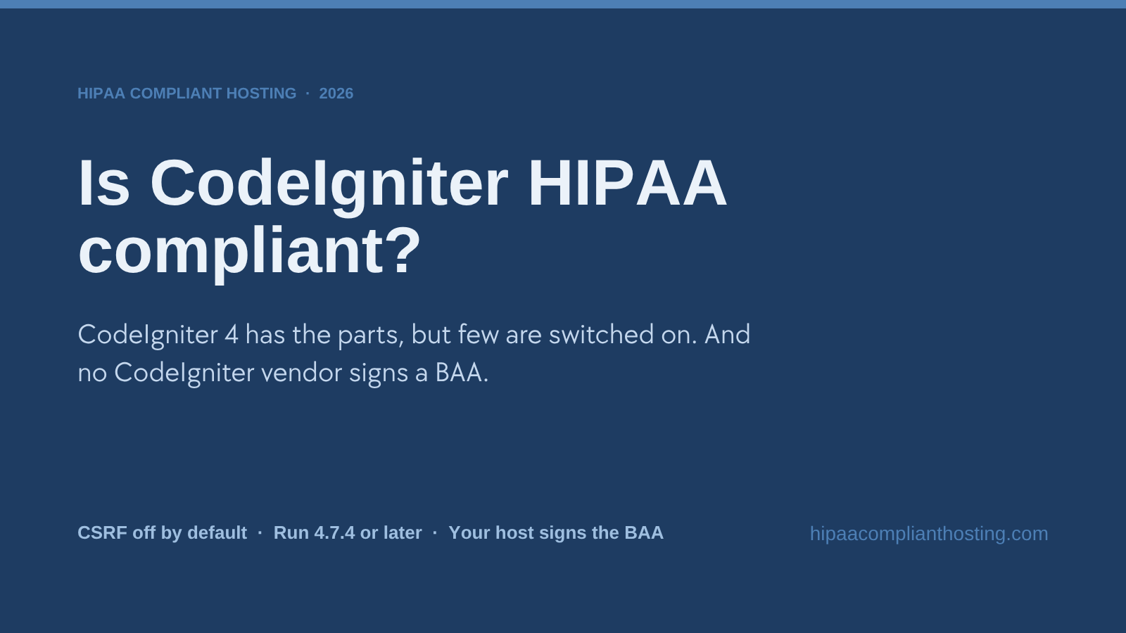 Banner reading Is CodeIgniter HIPAA compliant? CodeIgniter 4 has the parts but few are switched on, no CodeIgniter vendor signs a BAA, CSRF is off by default, and apps should run 4.7.4 or later