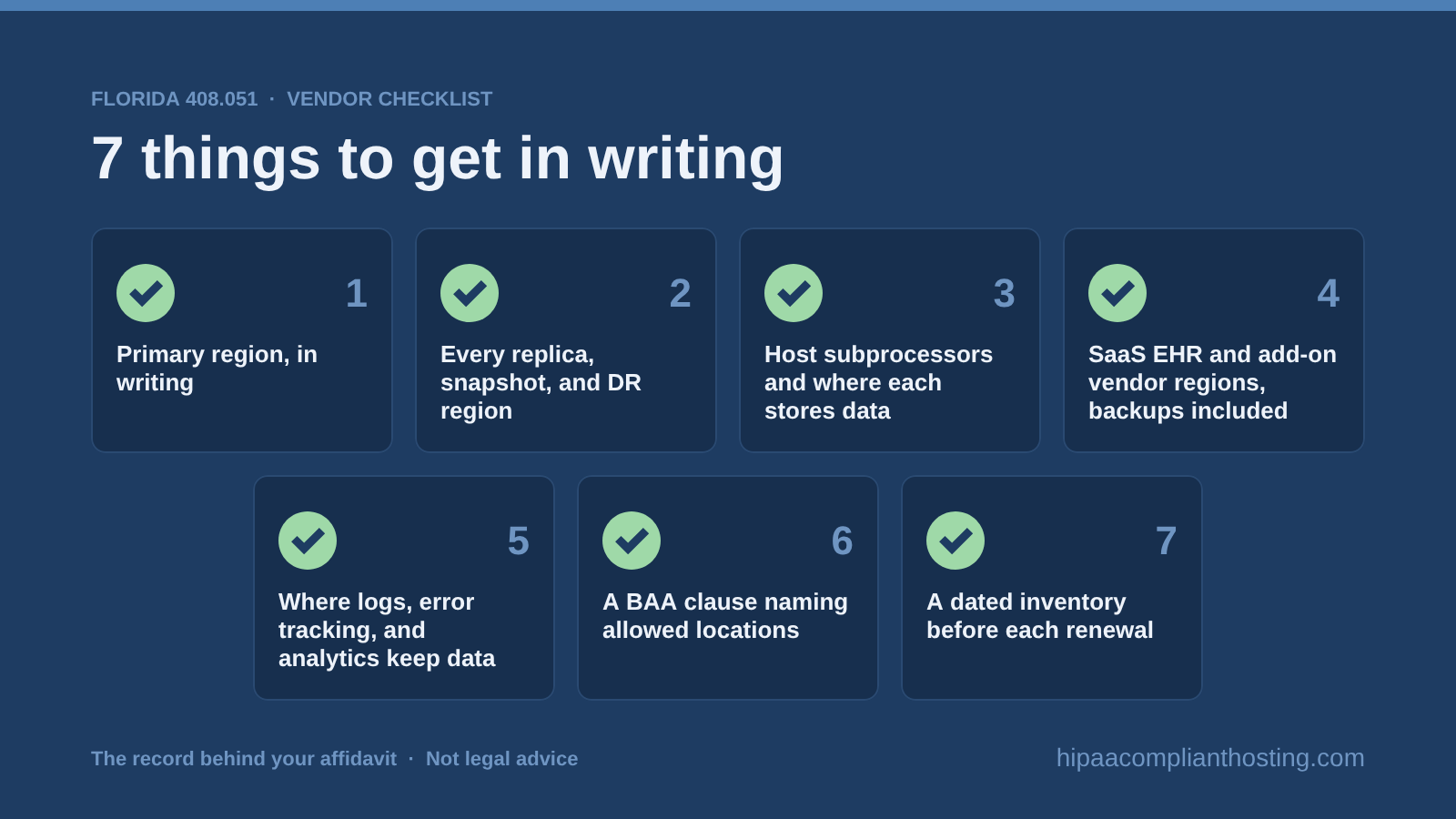 Checklist of seven items to get in writing from hosting and software vendors, from the primary region and backup regions to a BAA clause on allowed locations and a dated inventory before each renewal