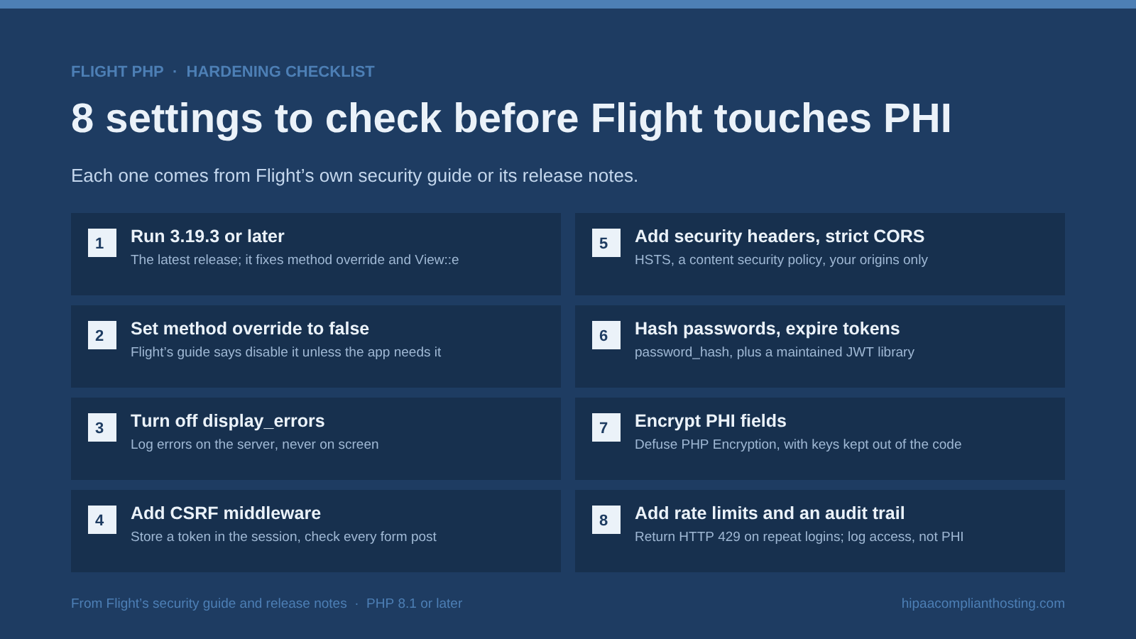 Checklist of eight settings to check before a Flight app handles PHI: run 3.19.3, disable method override, turn off display_errors, add CSRF middleware, add security headers and CORS, hash passwords, encrypt PHI fields, add rate limits and an audit trail