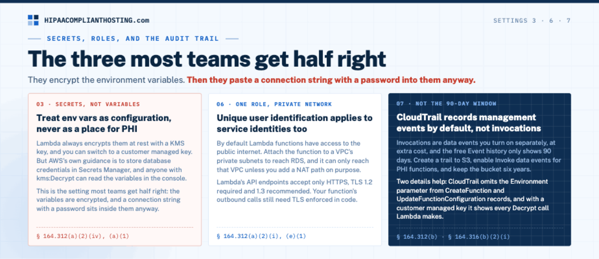 HIPAA AWS Lambada Secret Roles Audit