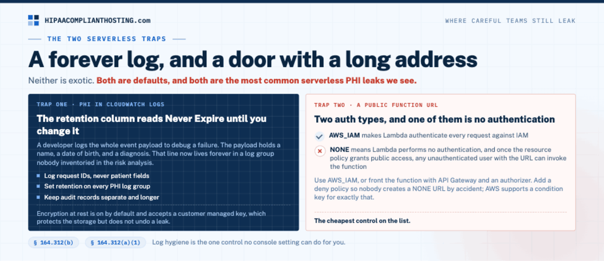 HIPAA AWS Lambada Two Traps