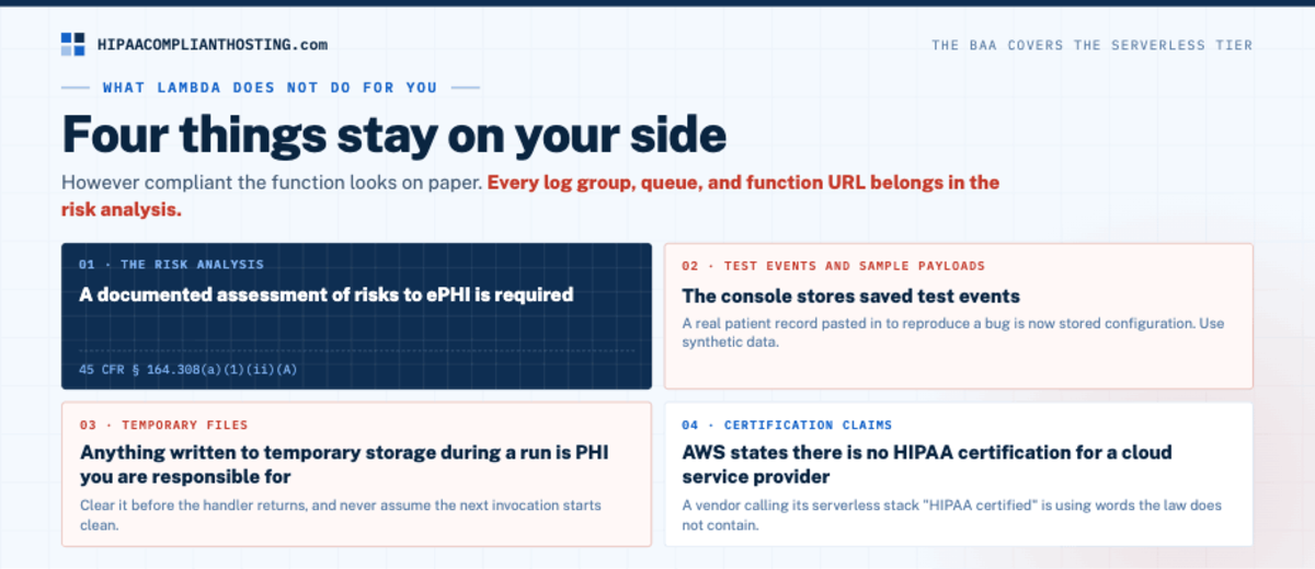 HIPAA AWS Lambada What Lambada doesn't Do