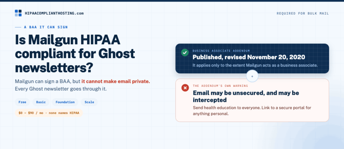 Mailgun publishes a business associate addendum for Ghost newsletter email, and the addendum warns that email may be intercepted