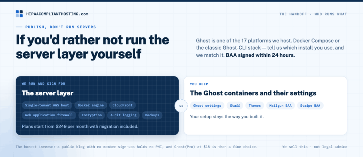 Managed HIPAA hosting for Ghost: we run and sign for the server layer, and you keep the Ghost containers and their settings