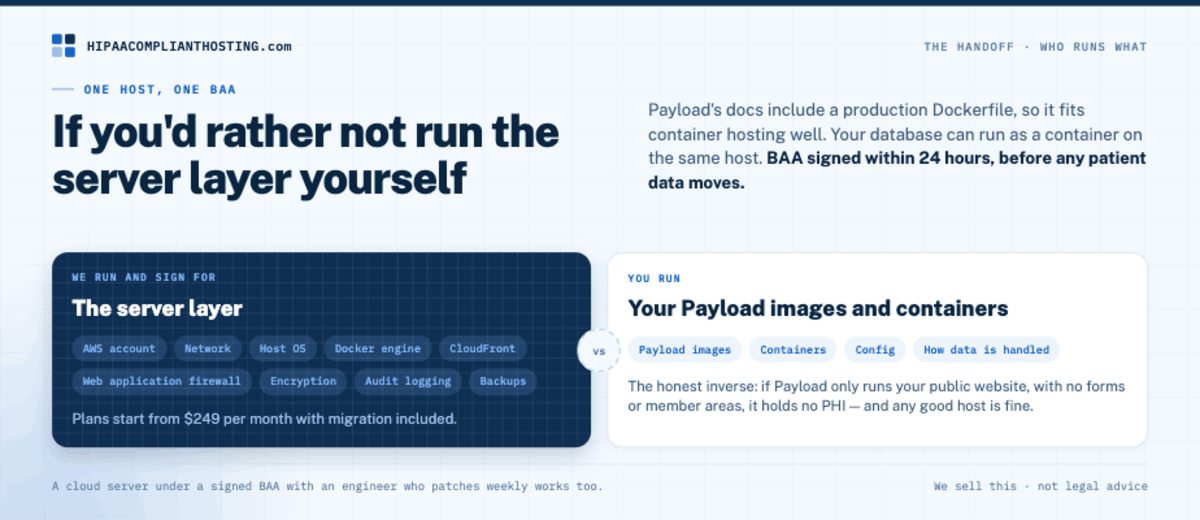 Managed HIPAA compliant Docker hosting for Payload: we run and sign for the server layer, and you run your Payload images and containers