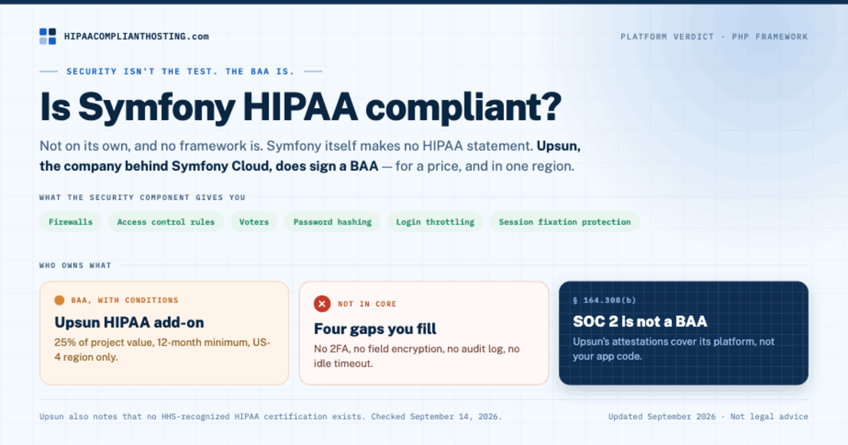 HIPAA Symfony