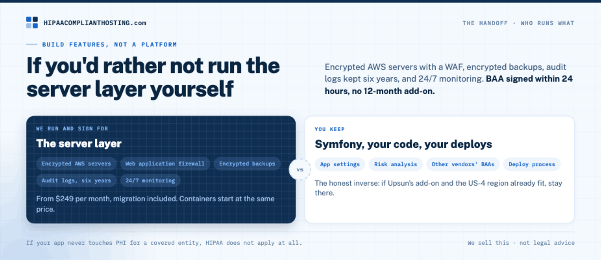 Managed HIPAA cloud hosting for Symfony apps: we run and sign for the server layer, and you keep Symfony, your code, and your deploys