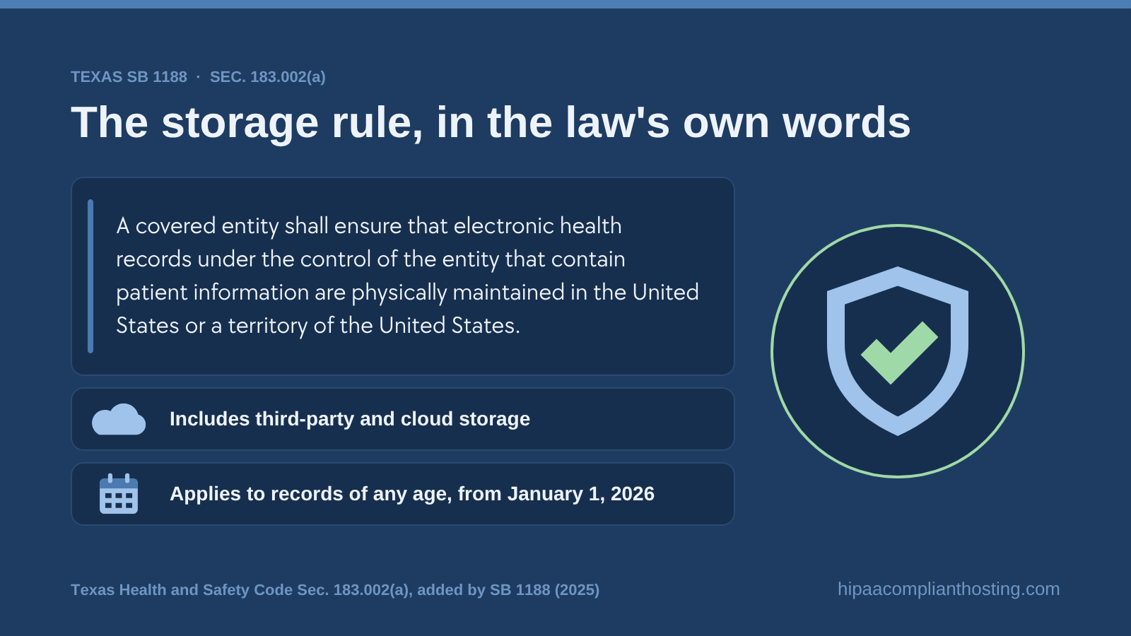 Quote of Texas Health and Safety Code section 183.002(a) requiring electronic health records to be physically maintained in the United States or a US territory, including third-party and cloud storage