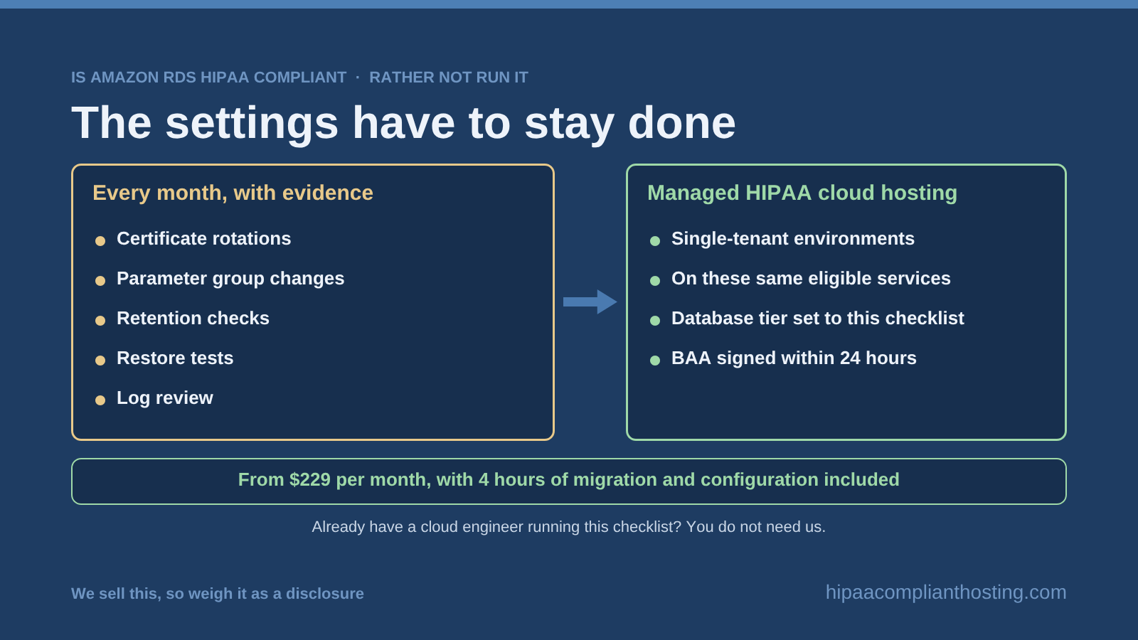 HIPAA Amazon RDS Rather Not Run It