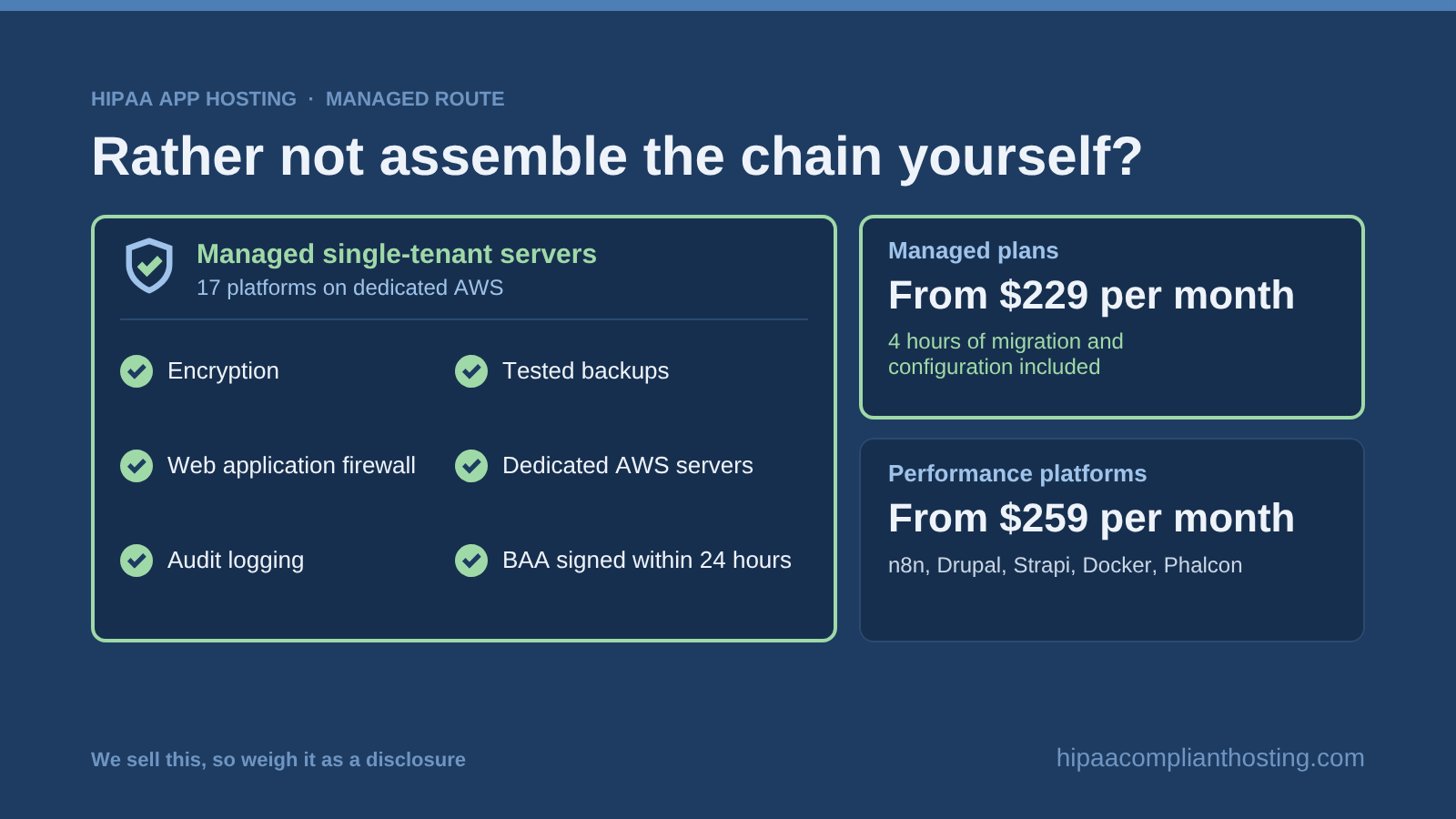 HIPAA App Hosting Rather Not Assemble