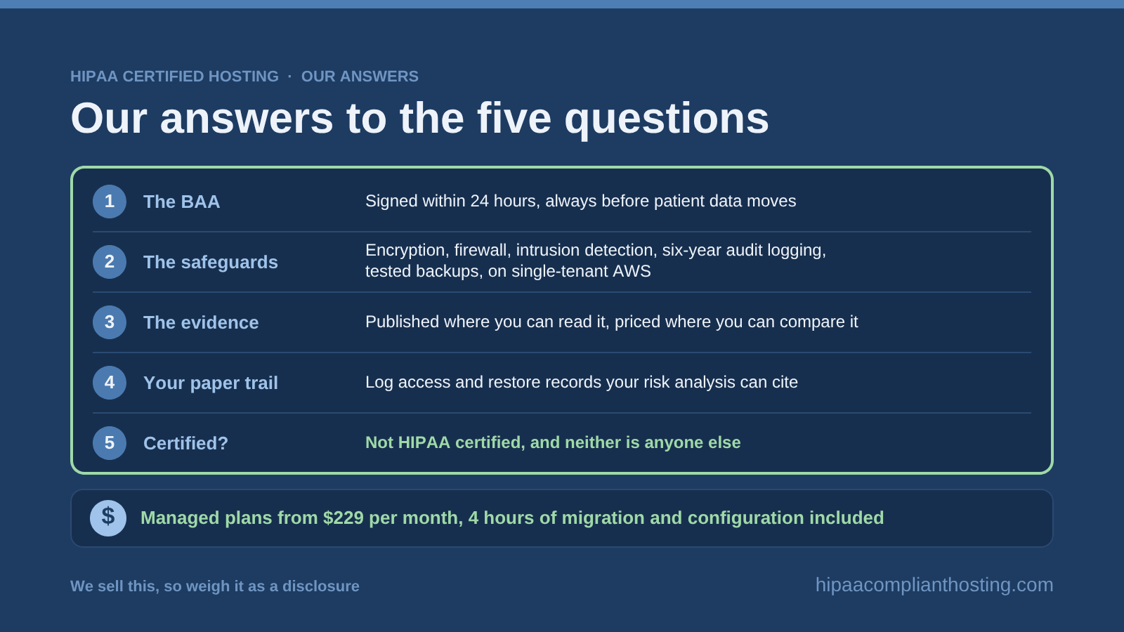 HIPAA Certified Hosting Our Answers