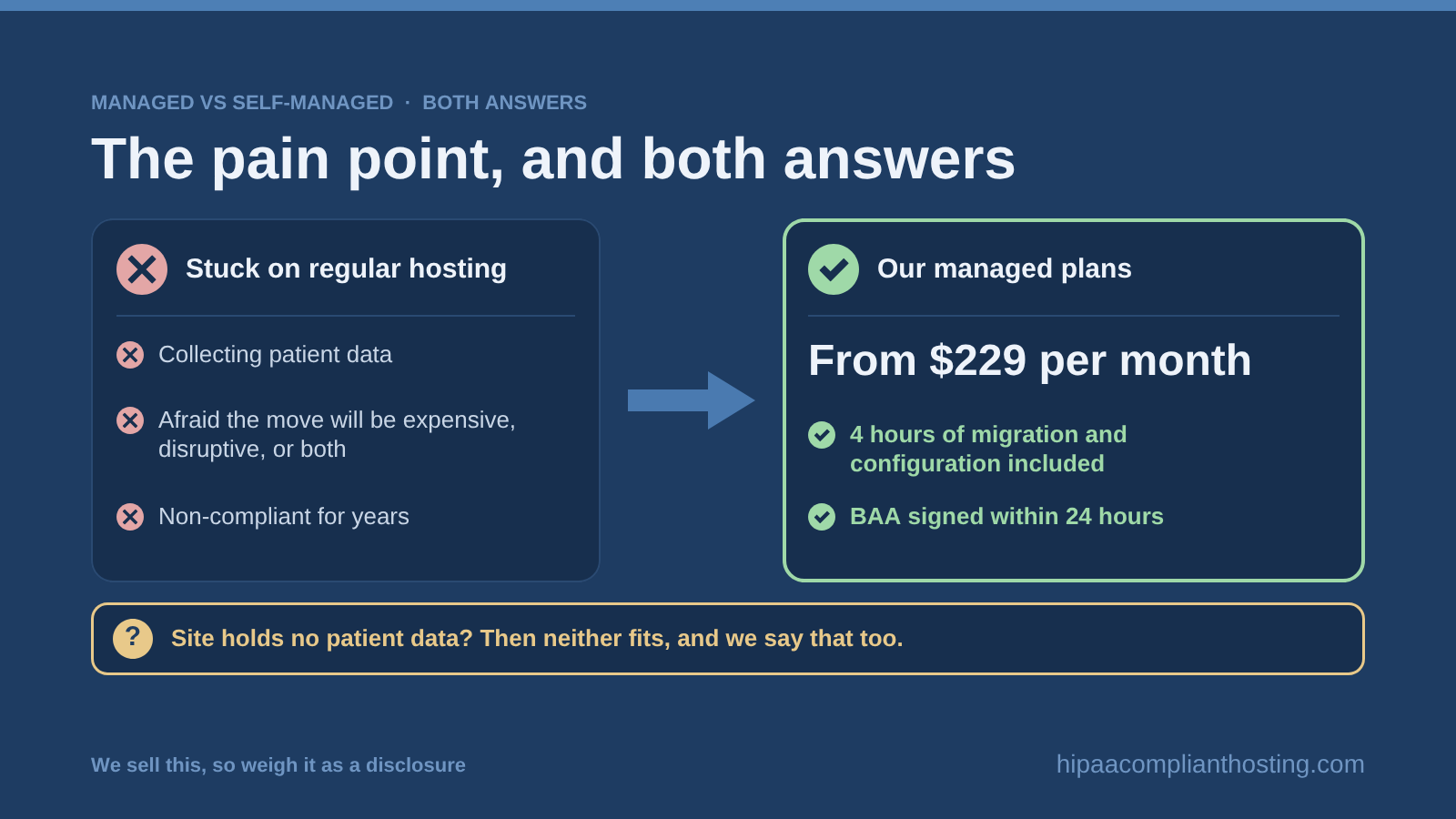 HIPAA Managed vs Self Managed