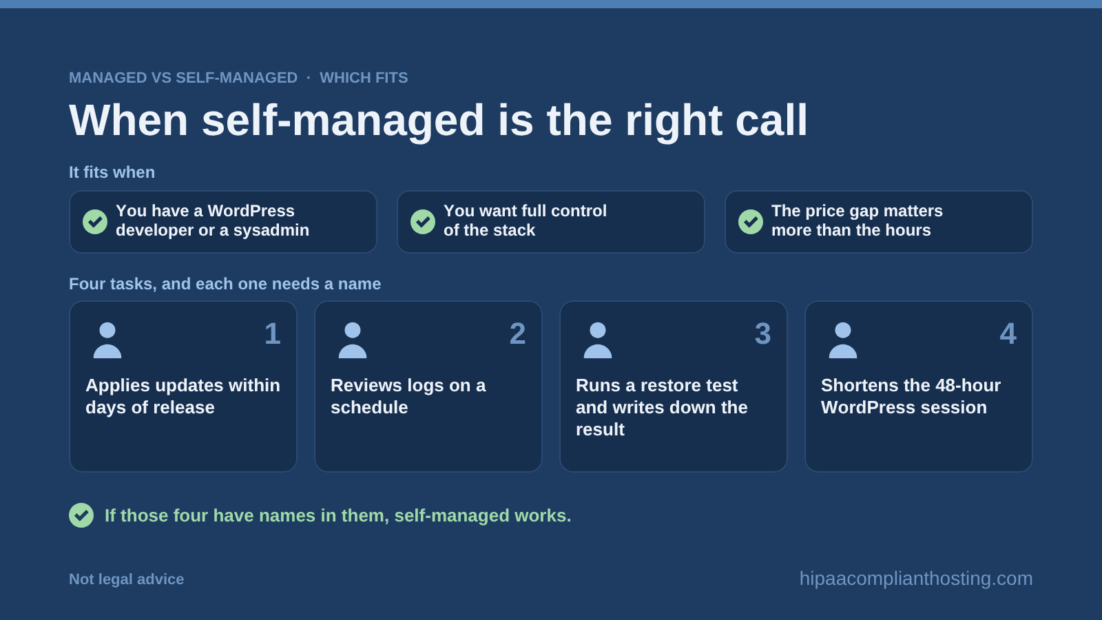 HIPAA Managed Vs Self Managed Which Fits