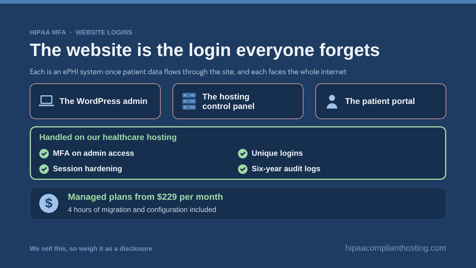 HIPAA MFA Website Logins
