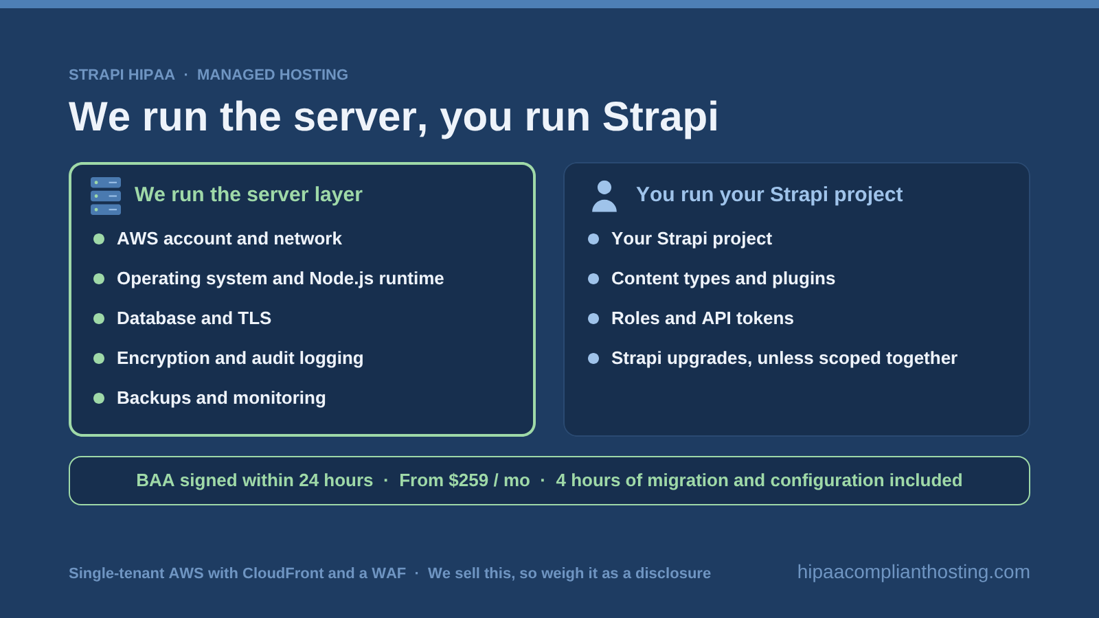 Managed HIPAA compliant Strapi hosting: we run the server layer, and you run your Strapi project