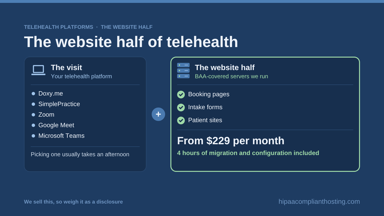 The website half of telehealth: your telehealth platform handles the visit, while booking pages, intake forms, and patient sites run on servers we host under our BAA