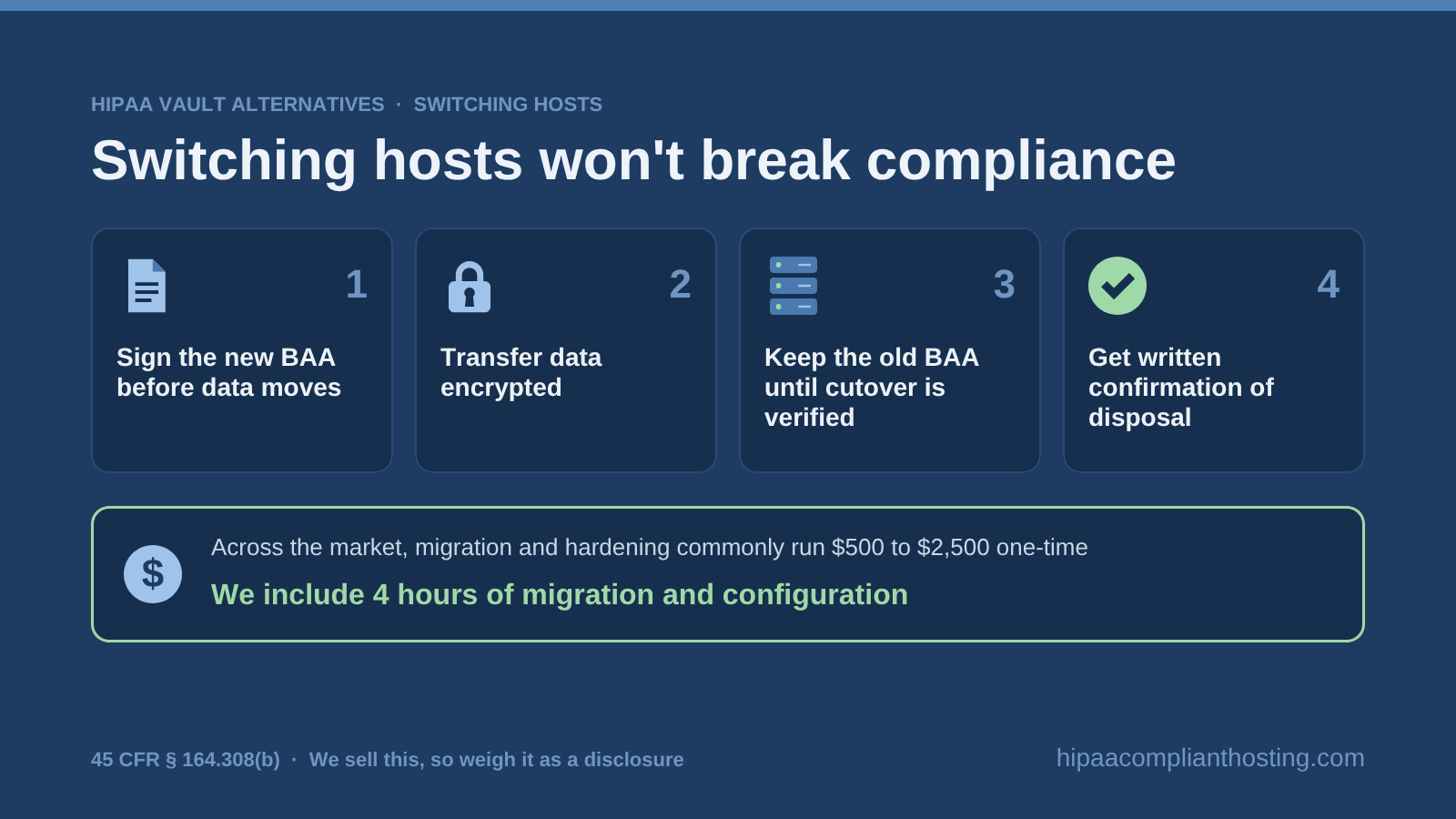 Switching Hosts Won't Break Compliance