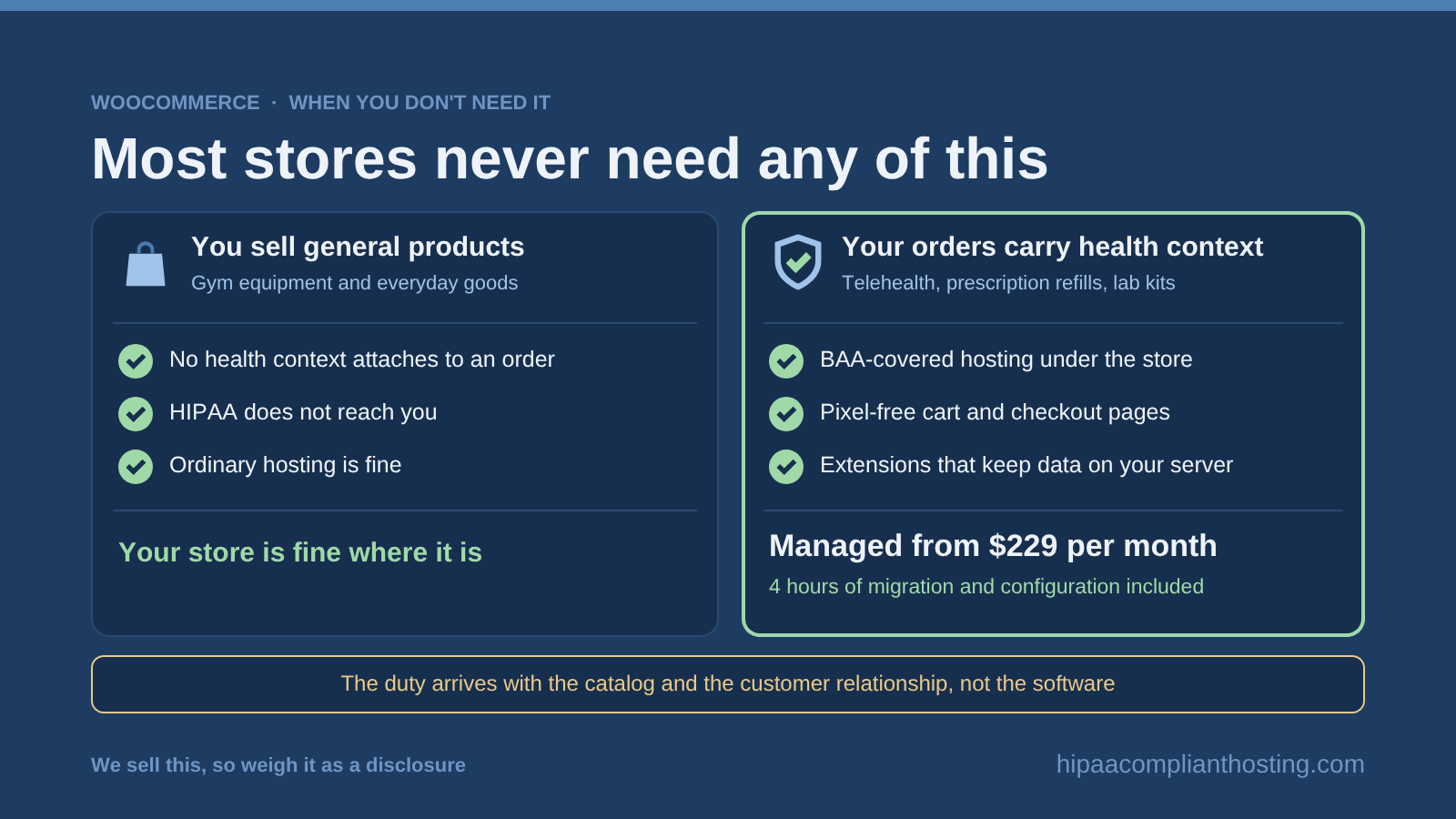 HIPAA WooCommerce When You Don't Need IT