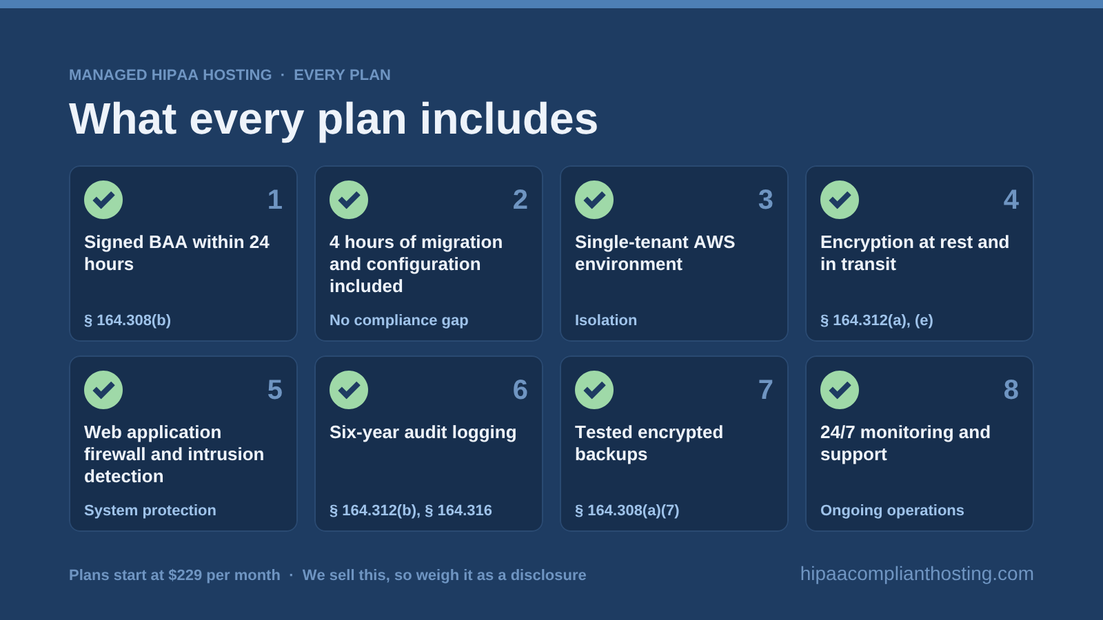 What Every Plan Includes in HIPAA Compliant Hosting