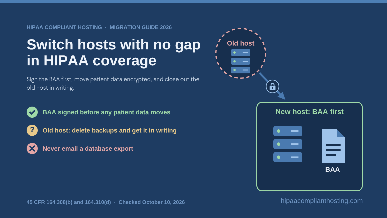 Banner on switching hosts with no gap in HIPAA coverage: sign the BAA before patient data moves, delete old host backups and get it in writing, and never email a database export, with data moving encrypted from the old host to the new one