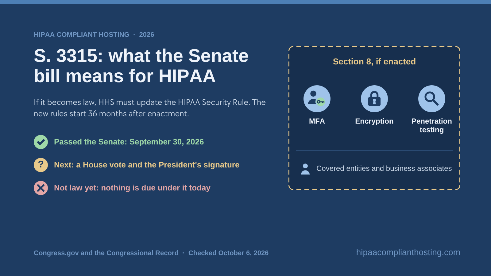 Banner on what the Senate health care cybersecurity bill means for HIPAA: passed the Senate on September 30, 2026, not law yet, and if enacted it would require MFA, encryption, and penetration testing 36 months later