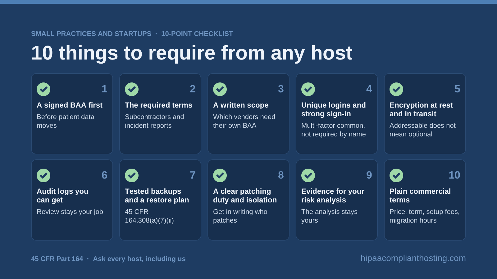 Checklist of ten things to require from any host: a signed BAA first, the required terms, a written scope, unique logins, encryption at rest and in transit, audit logs, tested backups, a patching duty, risk analysis evidence, and plain terms