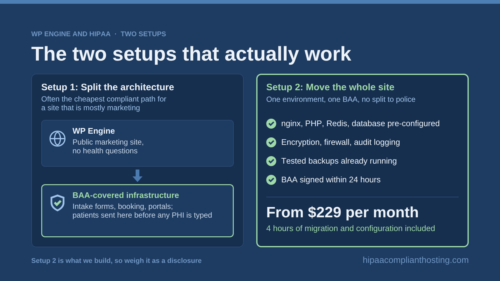 WP Engine Two Setups